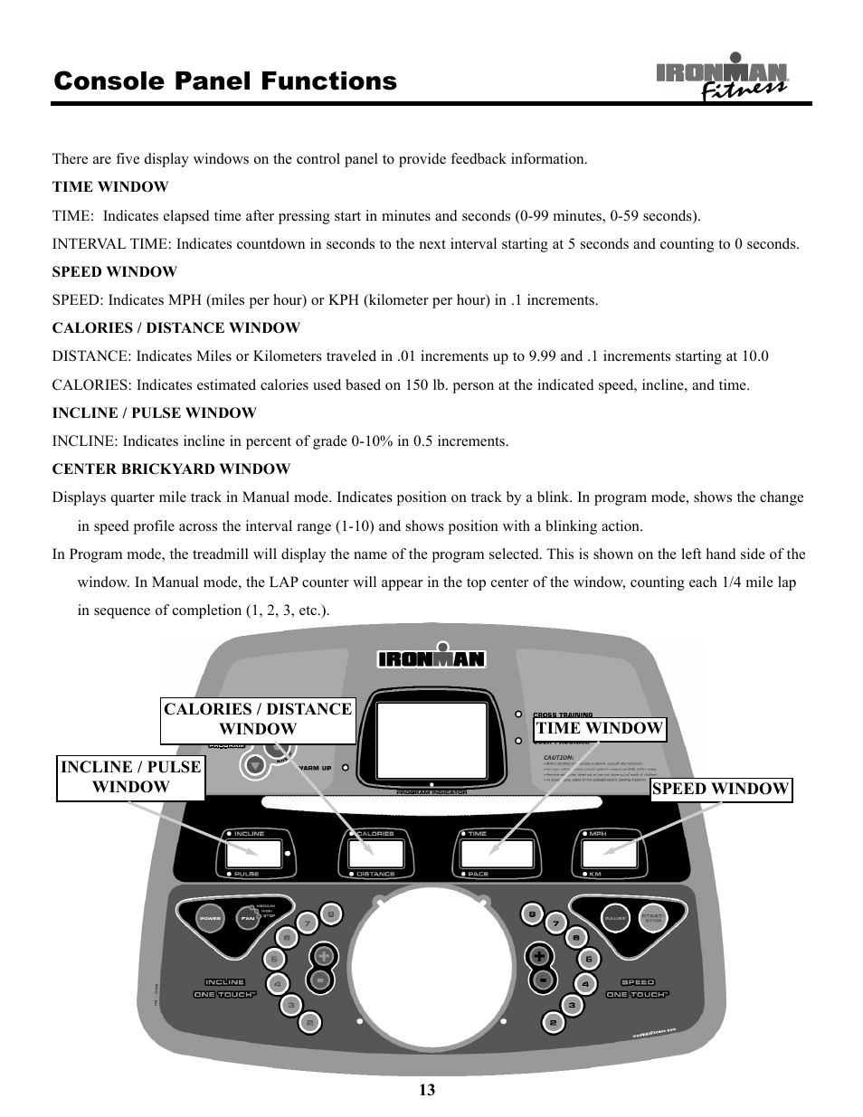 Console panel functions | Ironman Fitness 220t User Manual | Page 13 / 28