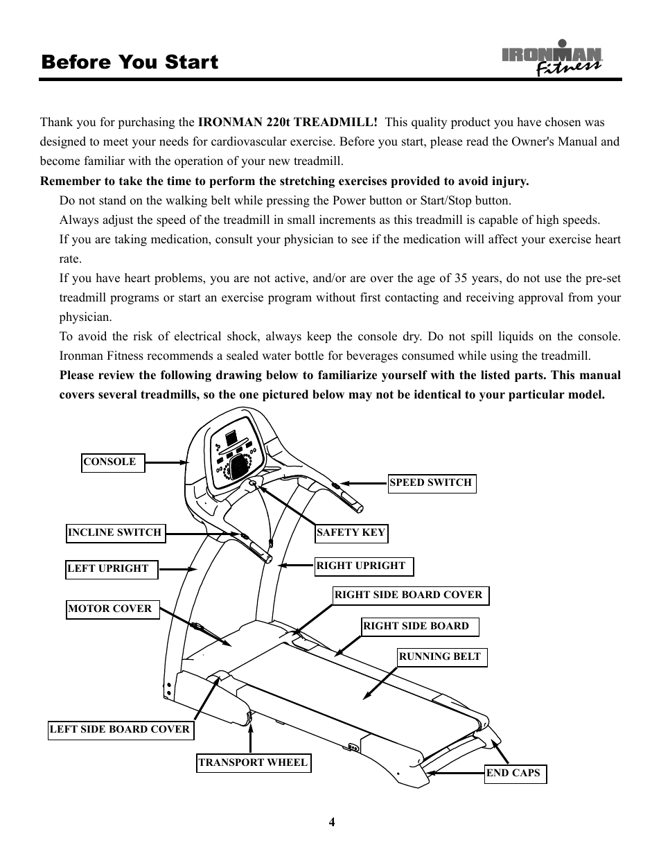 Before you start | Ironman Fitness 220t User Manual | Page 4 / 28