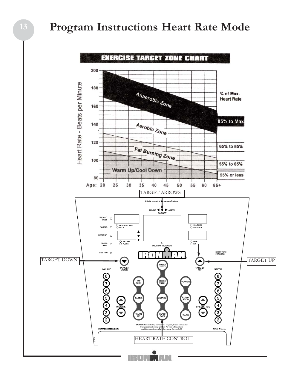 Program instructions heart rate mode | Ironman Fitness M6 User Manual | Page 13 / 22