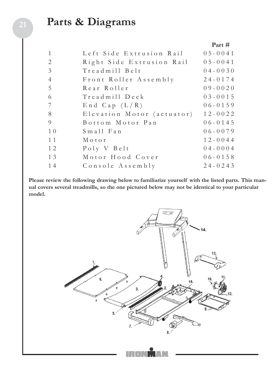 Parts & diagrams | Ironman Fitness M6 User Manual | Page 21 / 22