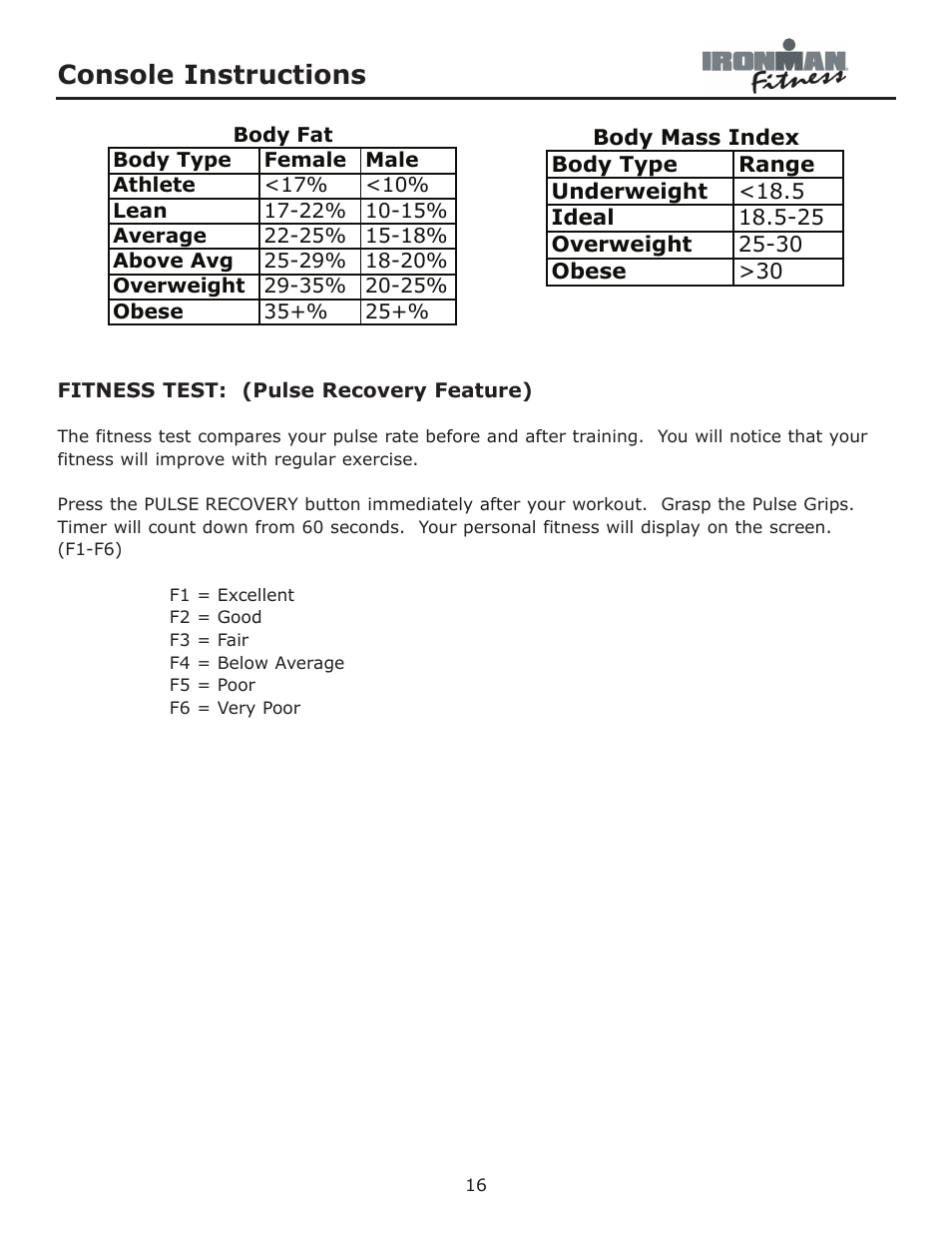 Fitness test, Console instructions | Ironman Fitness Achiever User Manual | Page 16 / 23