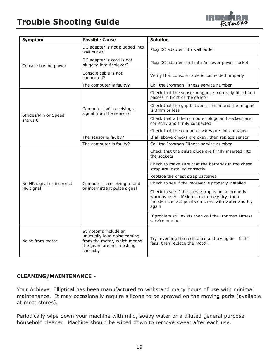 Trouble shooting guide | Ironman Fitness Achiever User Manual | Page 19 / 23
