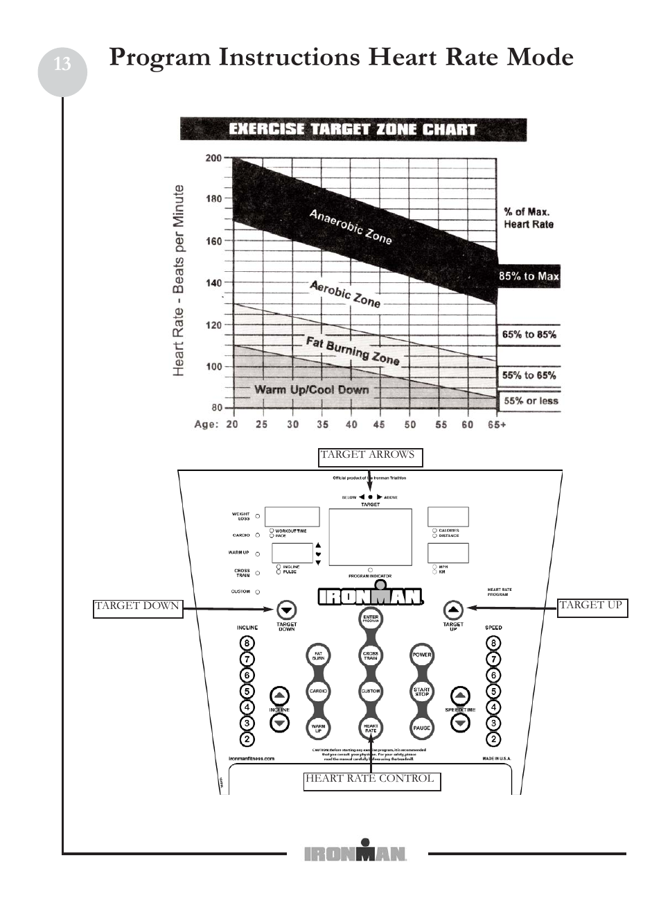 Program instructions heart rate mode | Ironman Fitness M5 User Manual | Page 13 / 22