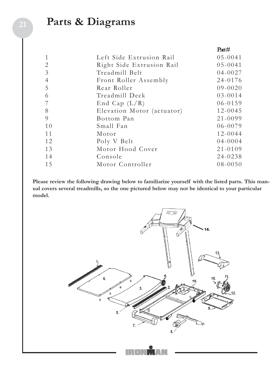 Parts & diagrams | Ironman Fitness M5 User Manual | Page 21 / 22