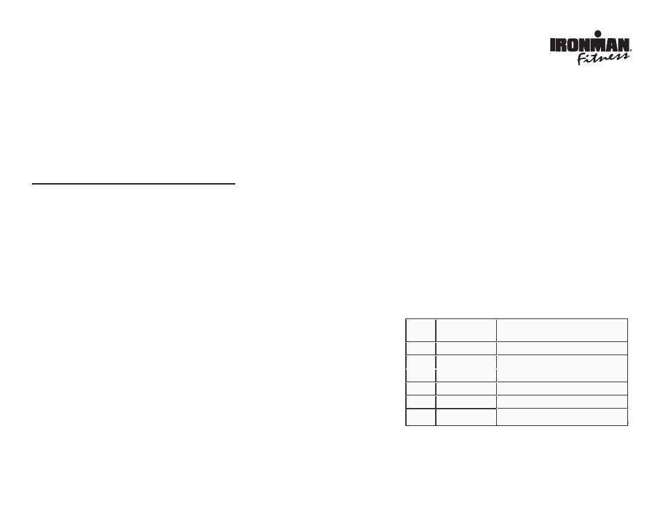 Ironman Fitness ENVY Ironman series User Manual | Page 25 / 44
