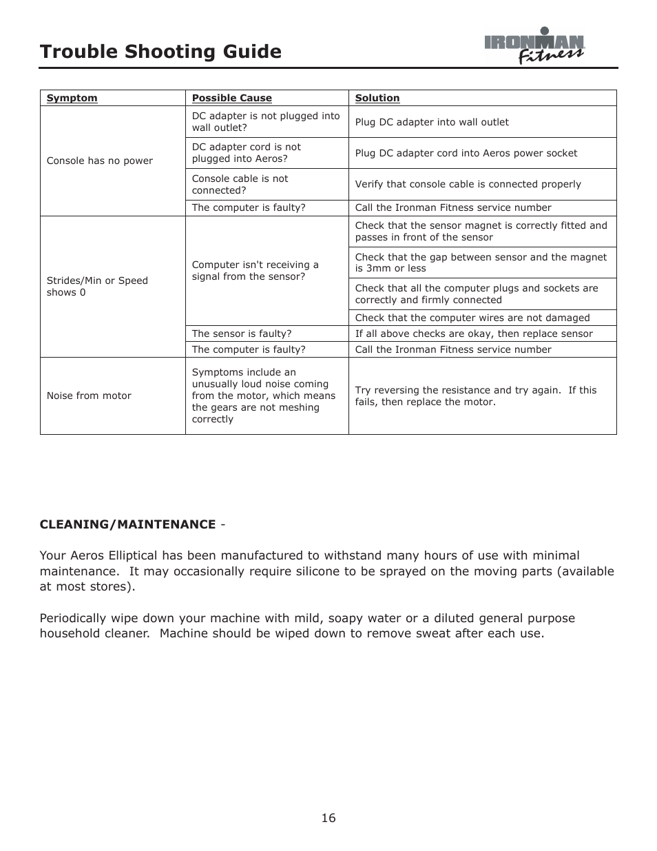 Trouble shooting guide | Ironman Fitness Aeros User Manual | Page 16 / 20