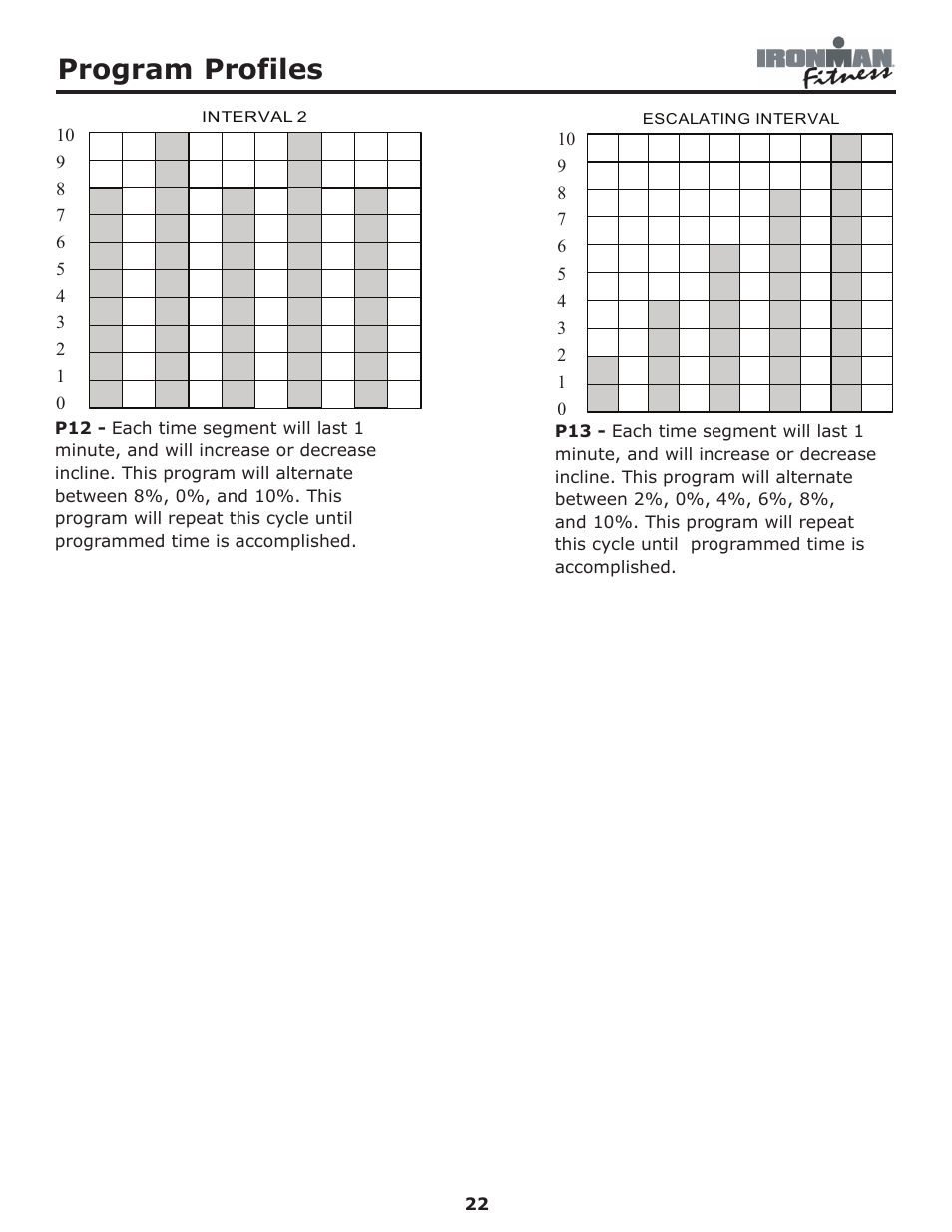 Program profiles | Ironman Fitness Edge User Manual | Page 22 / 40