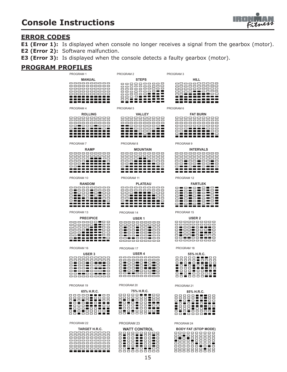 Console instructions, Error codes, Program profiles | Ironman Fitness 350r User Manual | Page 15 / 28