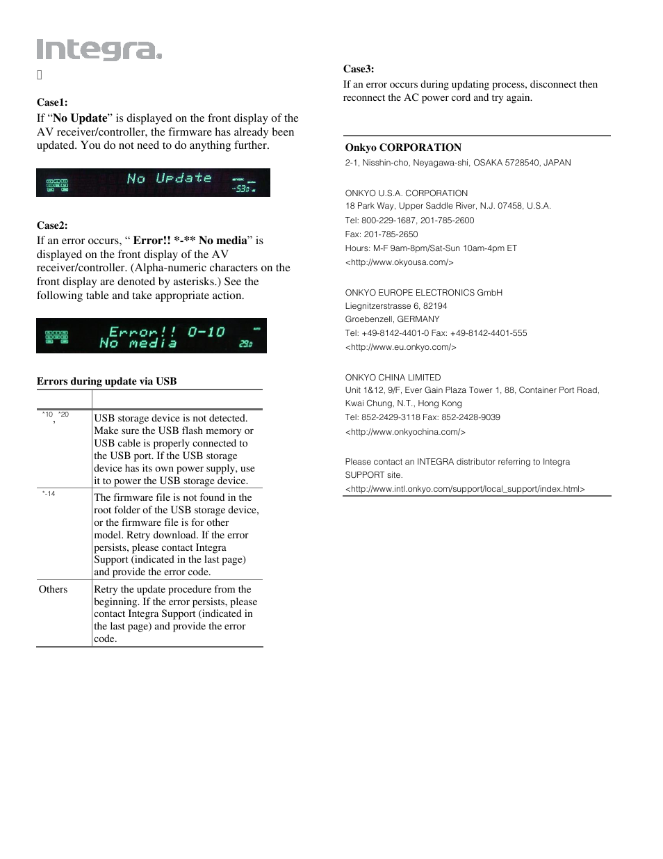 Integra DTR-80.2/70.2 User Manual | Page 9 / 10