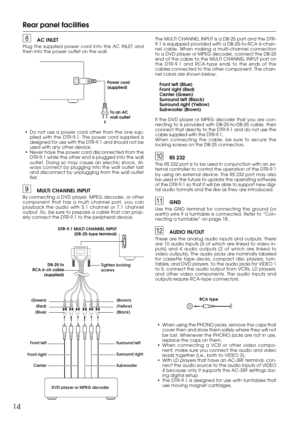 Rear panel facilities | Integra DTR-9.1 User Manual | Page 14 / 92