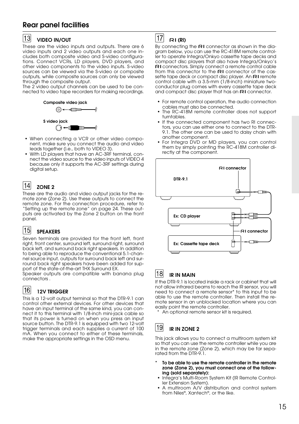 Rear panel facilities | Integra DTR-9.1 User Manual | Page 15 / 92