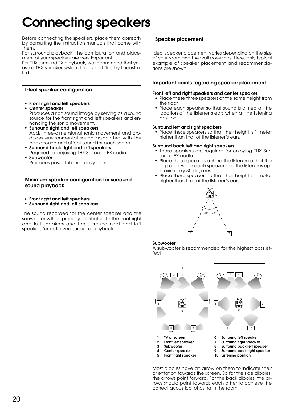 Connecting speakers, Speaker placement, Important points regarding speaker placement | Ideal speaker configuration | Integra DTR-9.1 User Manual | Page 20 / 92