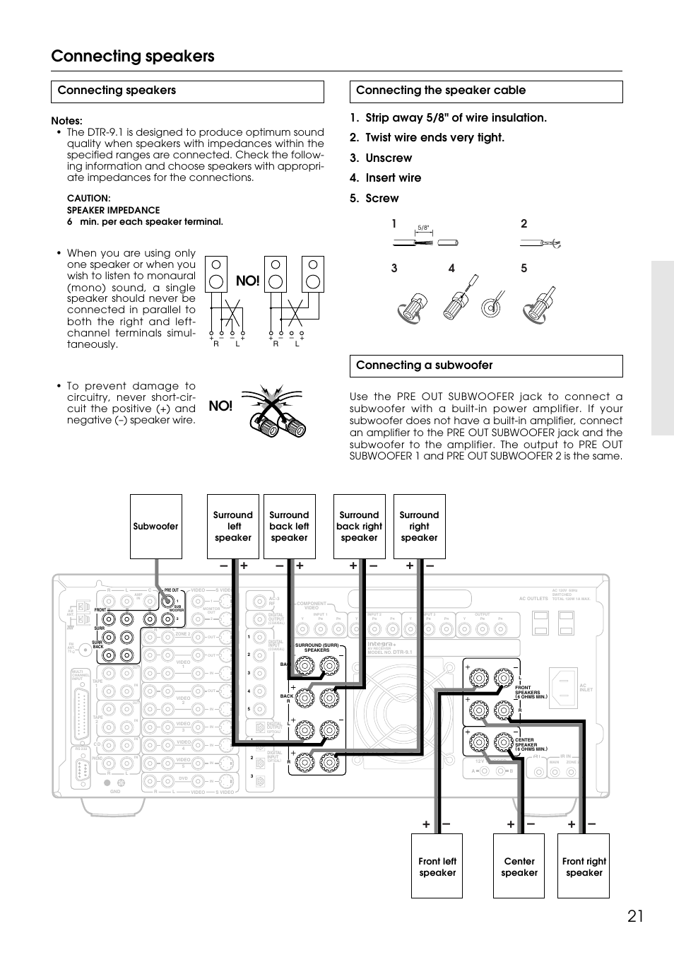 Connecting speakers, Connecting a subwoofer | Integra DTR-9.1 User Manual | Page 21 / 92