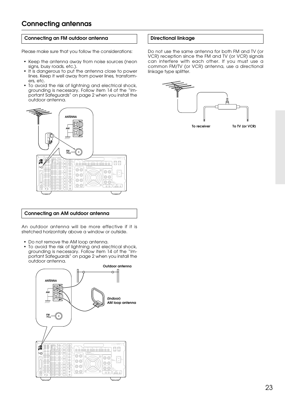 Connecting antennas, Connecting an am outdoor antenna, Connecting an fm outdoor antenna | Directional linkage, Monitor out, Out in in in in in in out, I n out out, Coaxial), Optical), Input 1 pb pr y 1 2 | Integra DTR-9.1 User Manual | Page 23 / 92