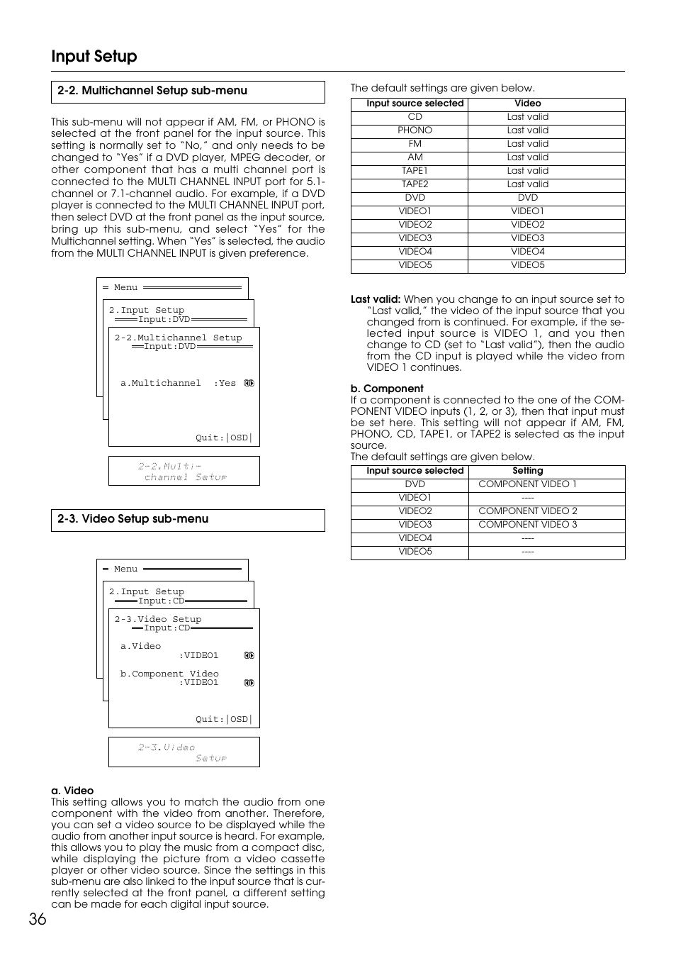 36 input setup | Integra DTR-9.1 User Manual | Page 36 / 92