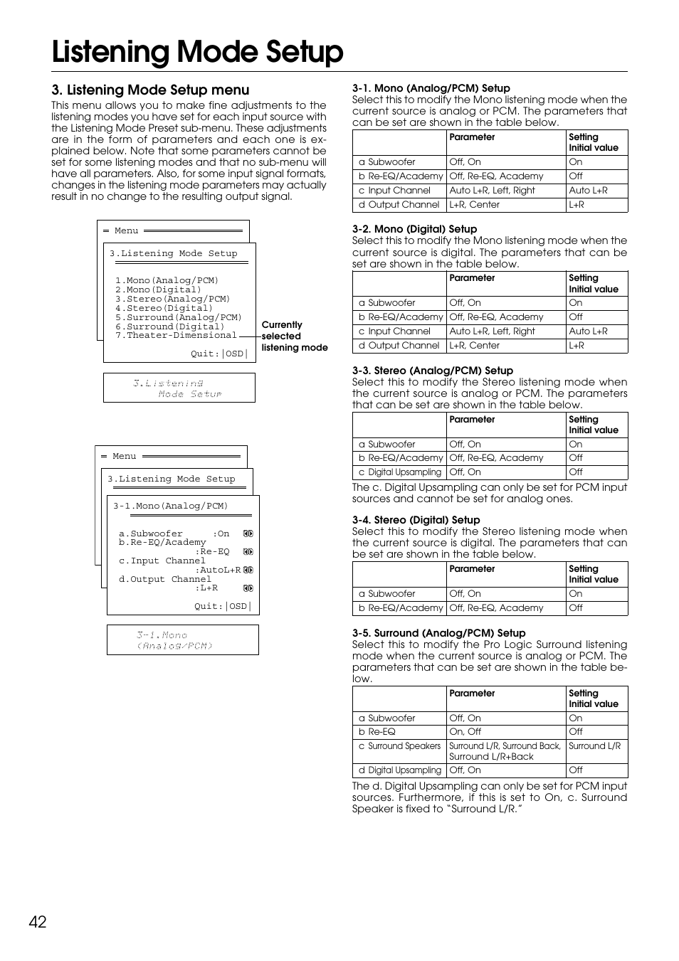 Listening mode setup, Listening mode setup menu | Integra DTR-9.1 User Manual | Page 42 / 92