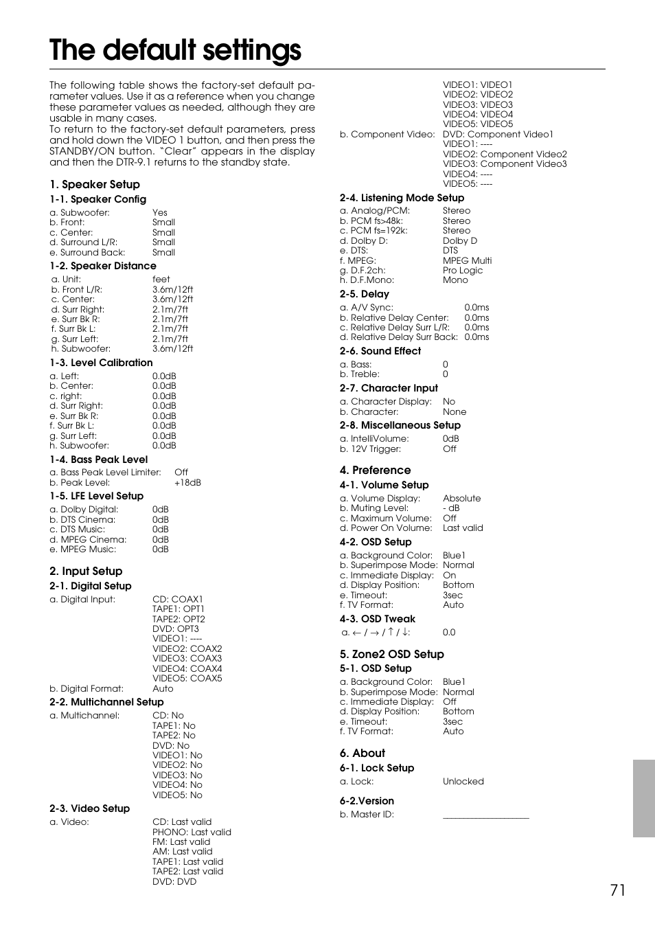 The default settings | Integra DTR-9.1 User Manual | Page 71 / 92