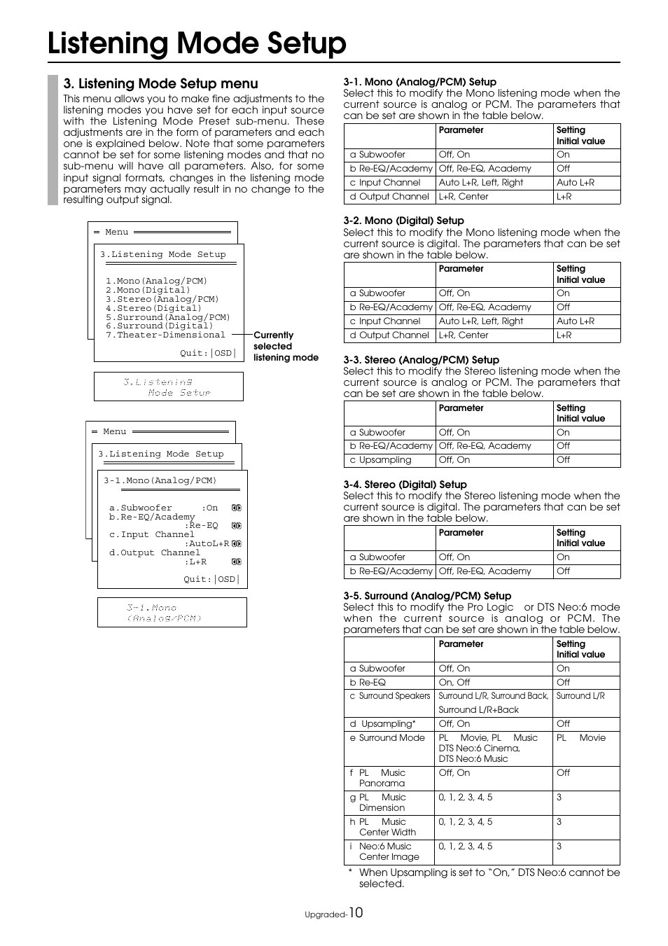 Listening mode setup, Listening mode setup menu | Integra DTR-9.1 User Manual | Page 86 / 92