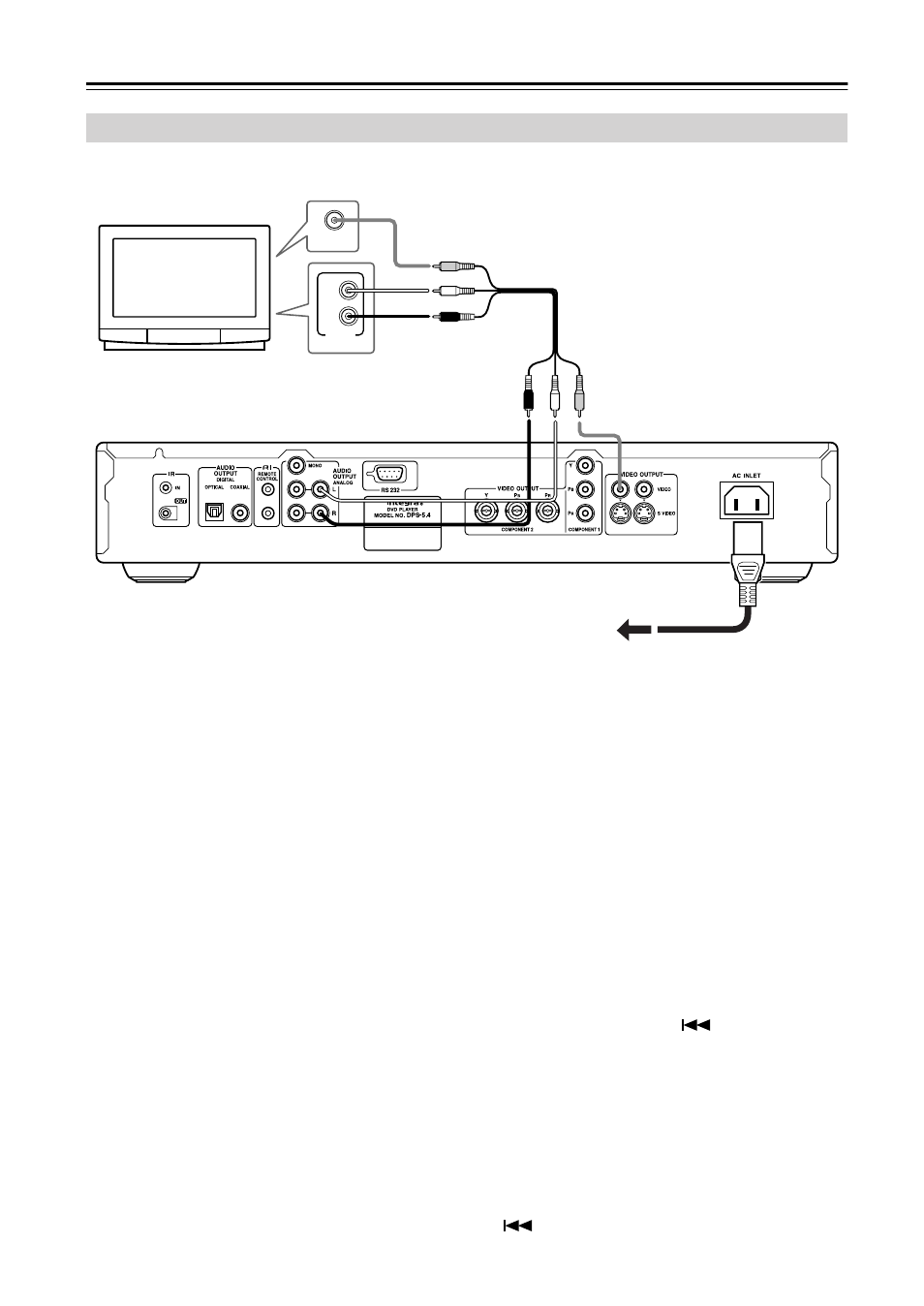 Connecting the dps-5.4 —continued, Important, Basic setup | Integra DPS-5.4 User Manual | Page 18 / 60