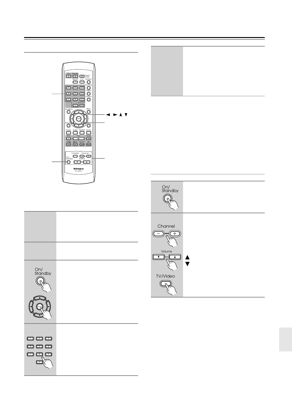 Using the remote controller with other brand’s tvs, Turn on the tv that you want to operate, Within 10 seconds, enter the 3- digit code number | Press on/standby to turn on the device | Integra DPS-5.4 User Manual | Page 53 / 60