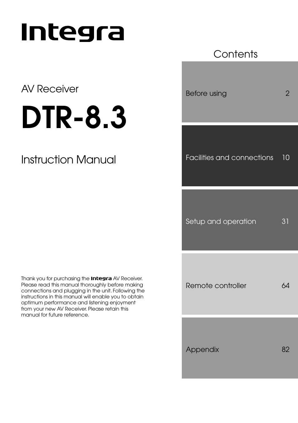 Integra DTR-8.3 User Manual | 96 pages