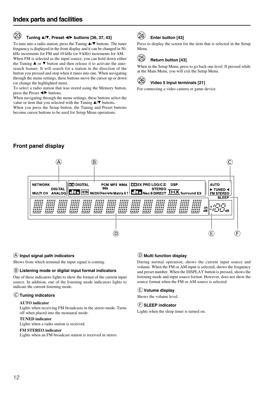 Index parts and facilities, Front panel display | Integra DTR-8.3 User Manual | Page 12 / 96
