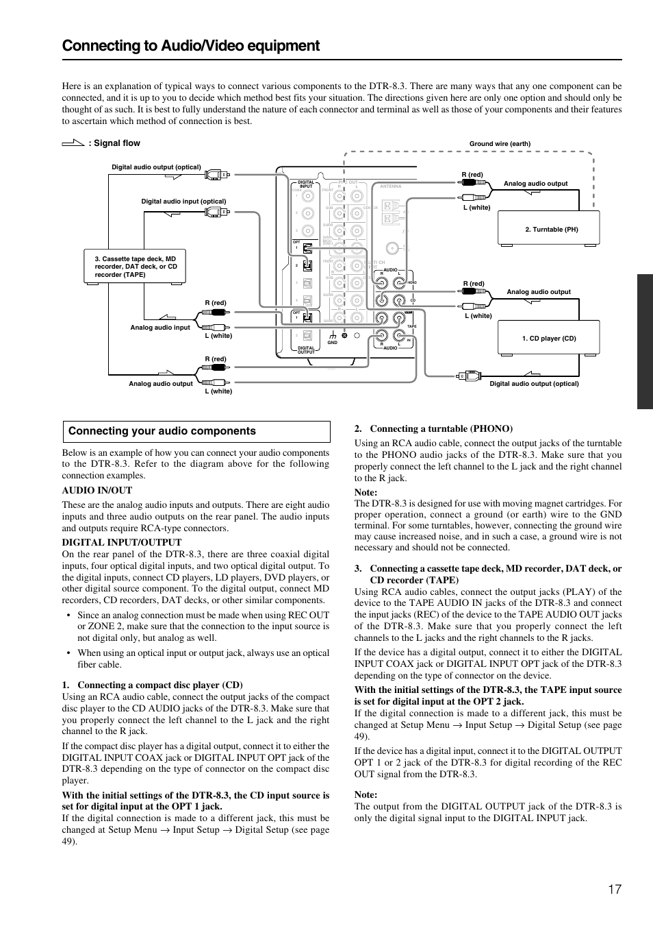 Connecting to audio/video equipment, Connecting your audio components | Integra DTR-8.3 User Manual | Page 17 / 96