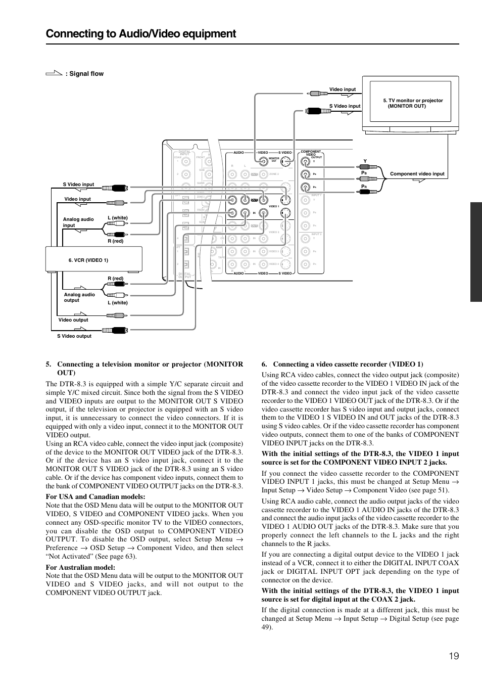 Connecting to audio/video equipment, Signal flow | Integra DTR-8.3 User Manual | Page 19 / 96
