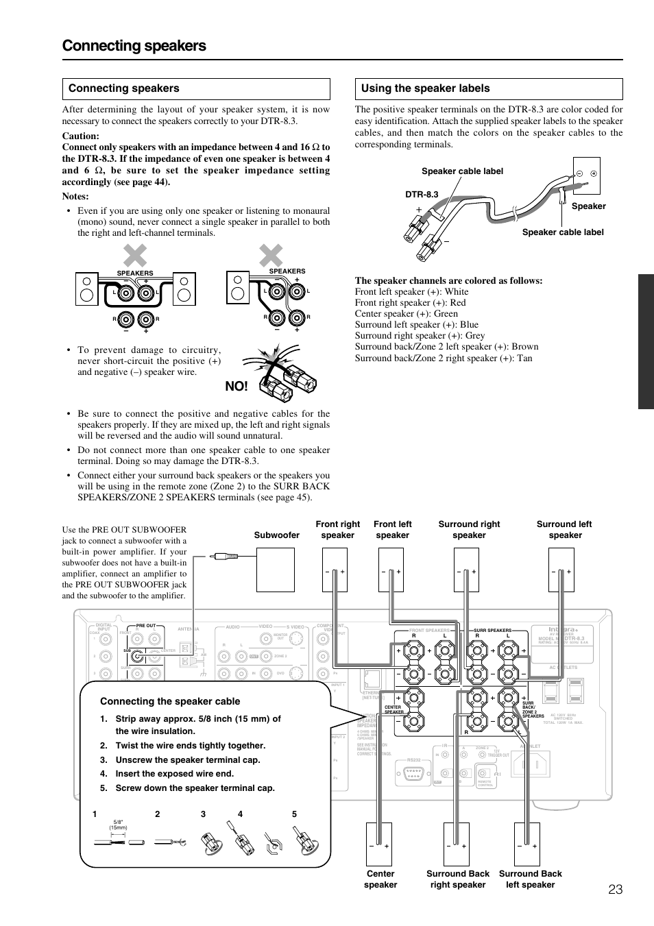 Connecting speakers, Using the speaker labels, Connecting the speaker cable | Dtr-8.3 speaker, Speaker cable label | Integra DTR-8.3 User Manual | Page 23 / 96