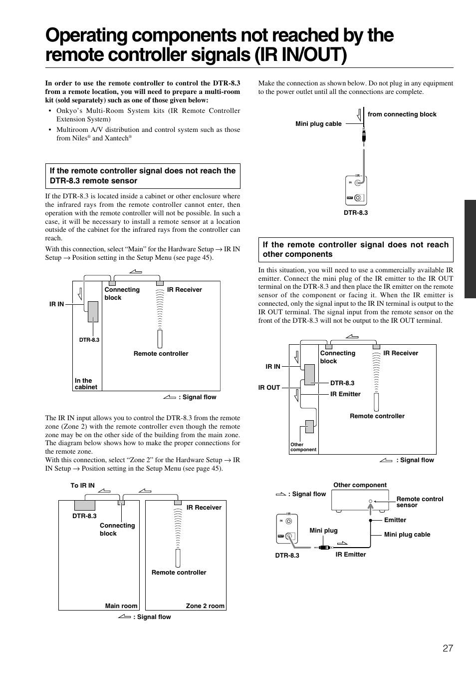 Integra DTR-8.3 User Manual | Page 27 / 96