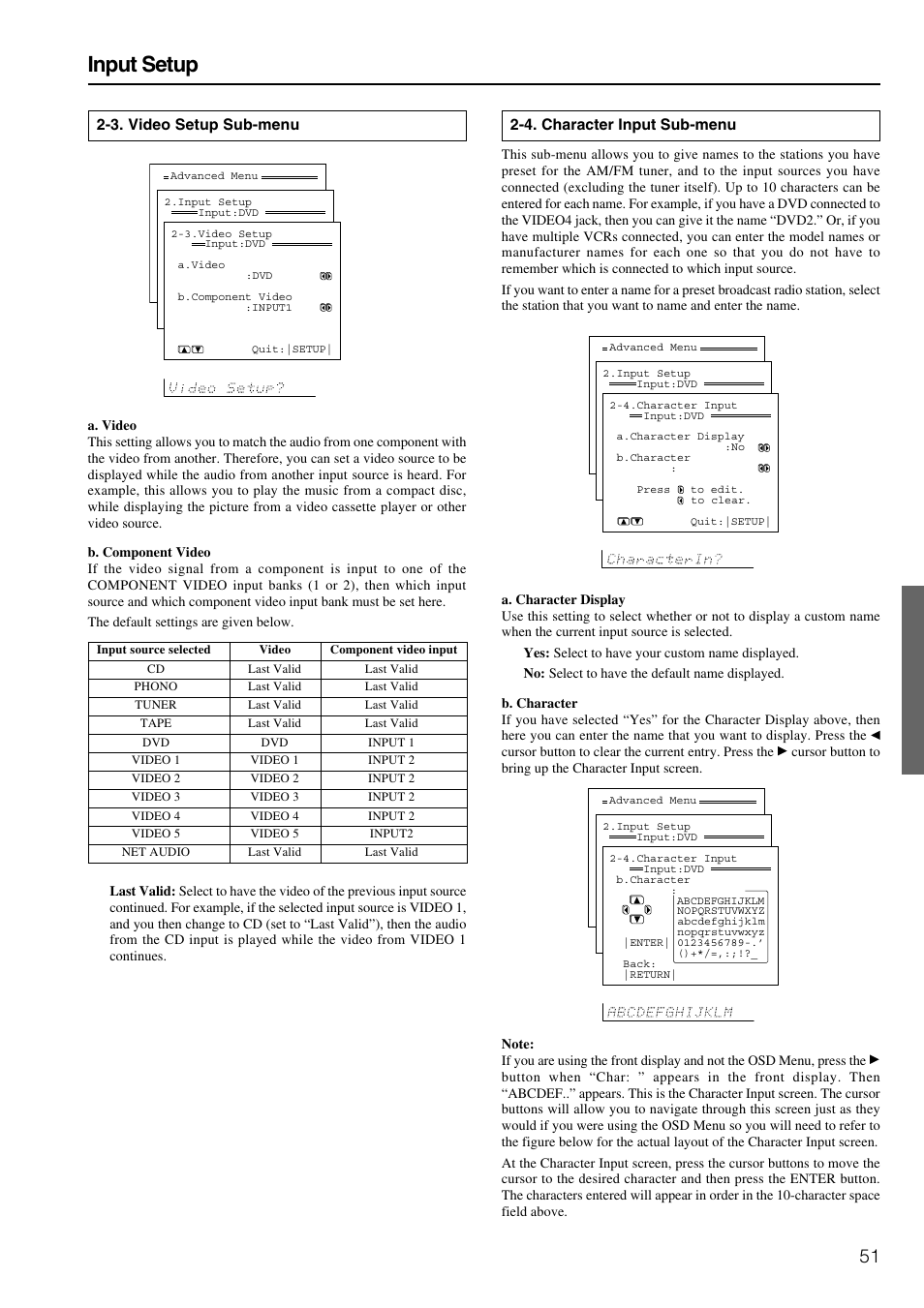 Input setup, 3. video setup sub-menu, 4. character input sub-menu | Integra DTR-8.3 User Manual | Page 51 / 96