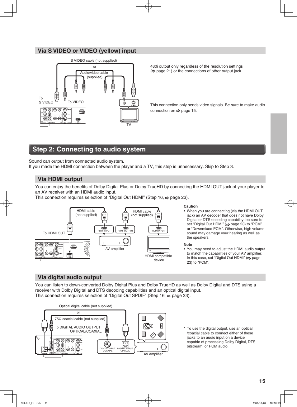 Preparation (continued), Step : connecting to audio system, Via hdmi output | Via digital audio output, Via s video or video (yellow) input | Integra DHS-8.8 User Manual | Page 15 / 52