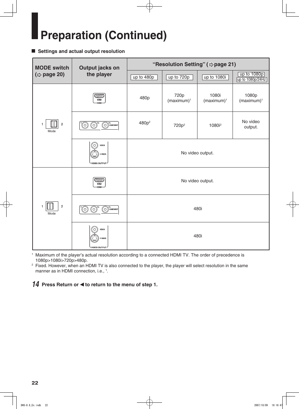 Preparation (continued) | Integra DHS-8.8 User Manual | Page 22 / 52