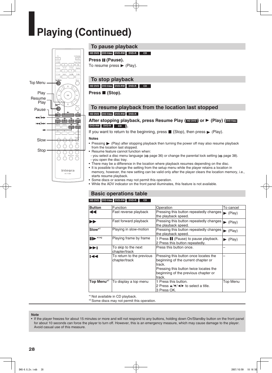Playing (continued), Basic operations table | Integra DHS-8.8 User Manual | Page 28 / 52