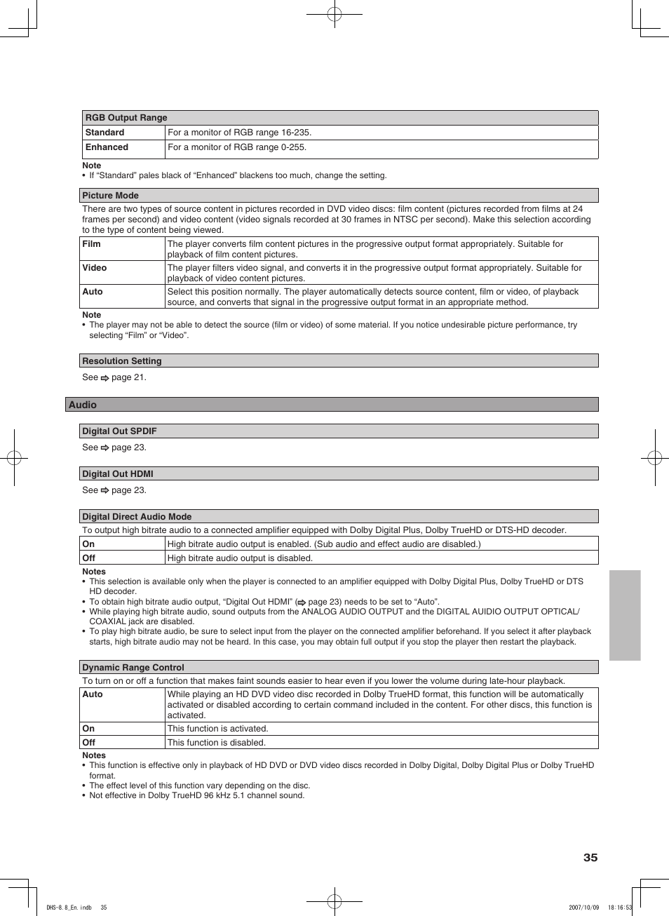 Integra DHS-8.8 User Manual | Page 35 / 52