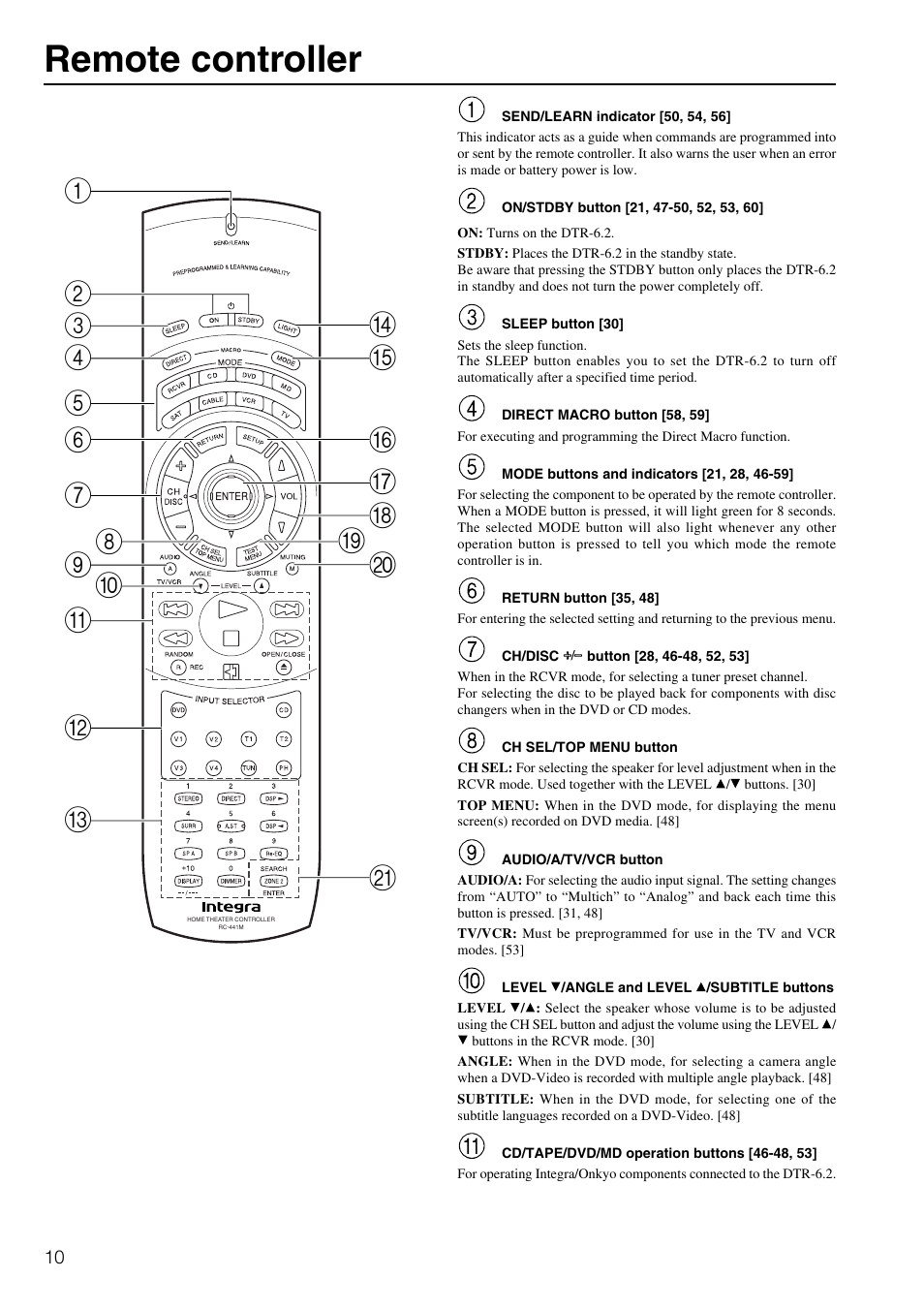 Remote controller | Integra DTR-6.2 User Manual | Page 10 / 64