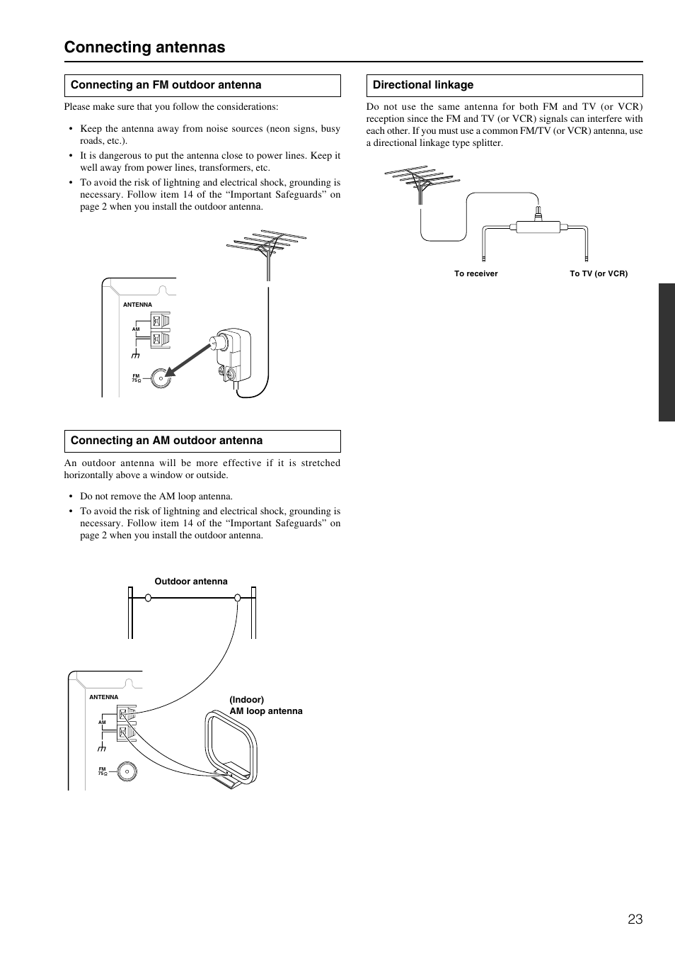 Connecting antennas, Connecting an am outdoor antenna, Directional linkage | Connecting an fm outdoor antenna | Integra DTR-6.2 User Manual | Page 23 / 64