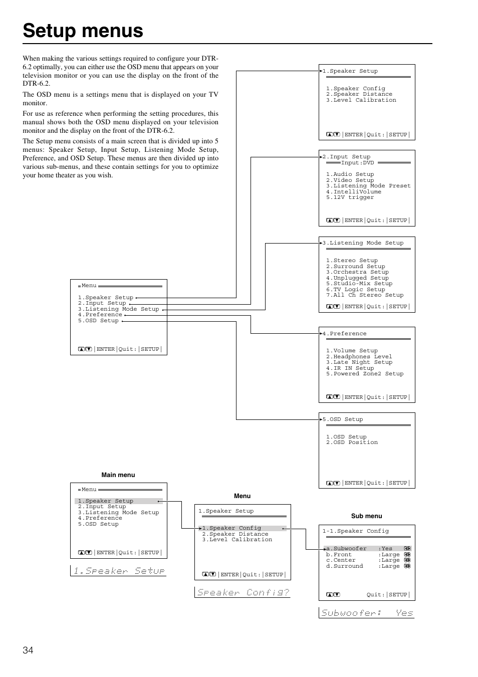 Setup menus | Integra DTR-6.2 User Manual | Page 34 / 64