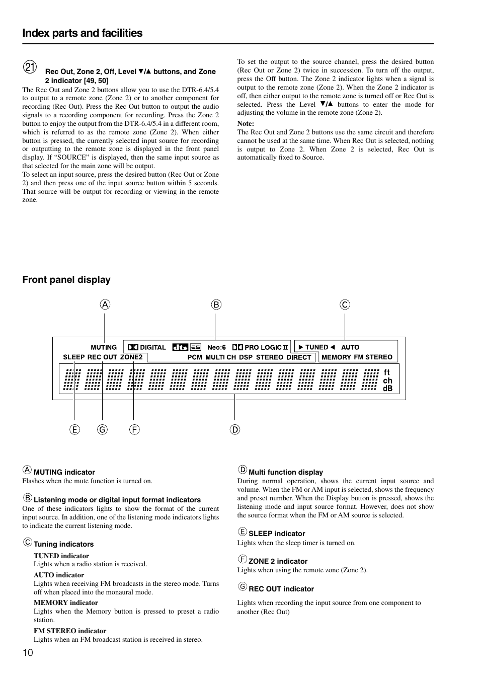 Index parts and facilities, Front panel display | Integra DTR-6.4/5.4 User Manual | Page 10 / 80