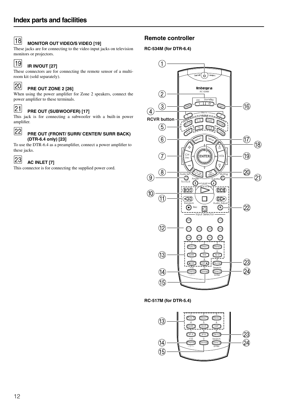 Index parts and facilities, Remote controller, Rcvr button | Integra DTR-6.4/5.4 User Manual | Page 12 / 80