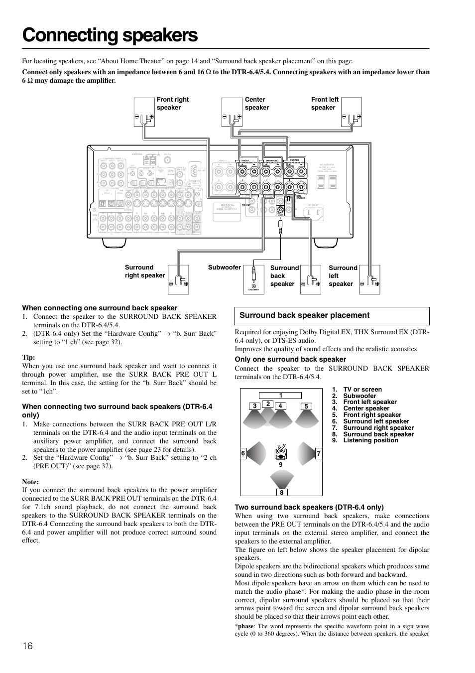 Connecting speakers, Surround back speaker placement | Integra DTR-6.4/5.4 User Manual | Page 16 / 80
