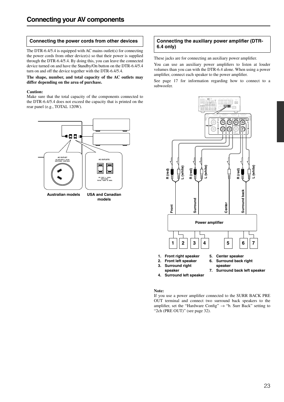 Connecting your av components | Integra DTR-6.4/5.4 User Manual | Page 23 / 80