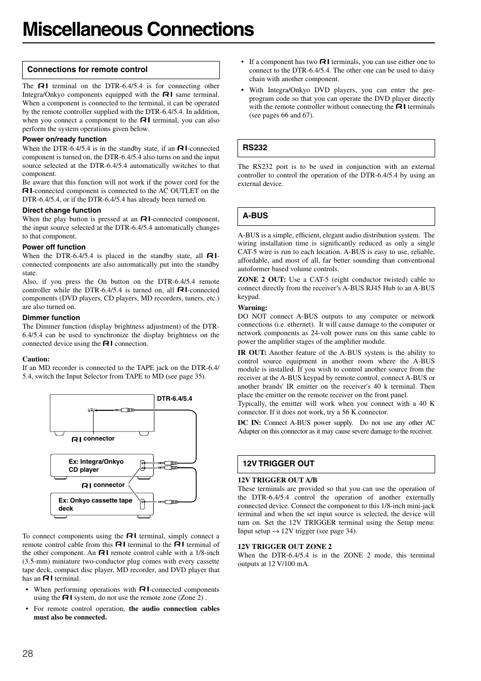Miscellaneous connections | Integra DTR-6.4/5.4 User Manual | Page 28 / 80