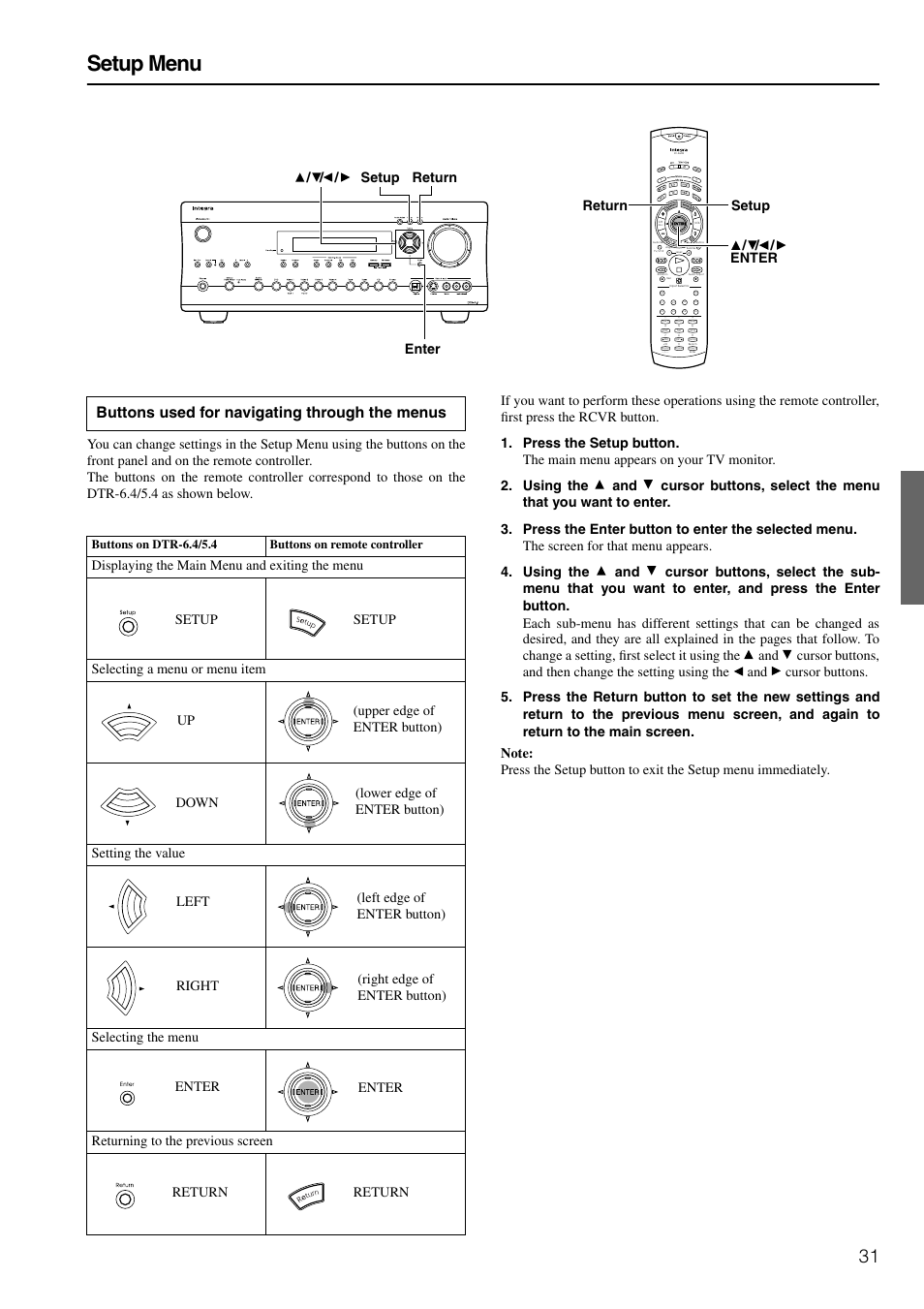 Setup menu, Buttons used for navigating through the menus | Integra DTR-6.4/5.4 User Manual | Page 31 / 80