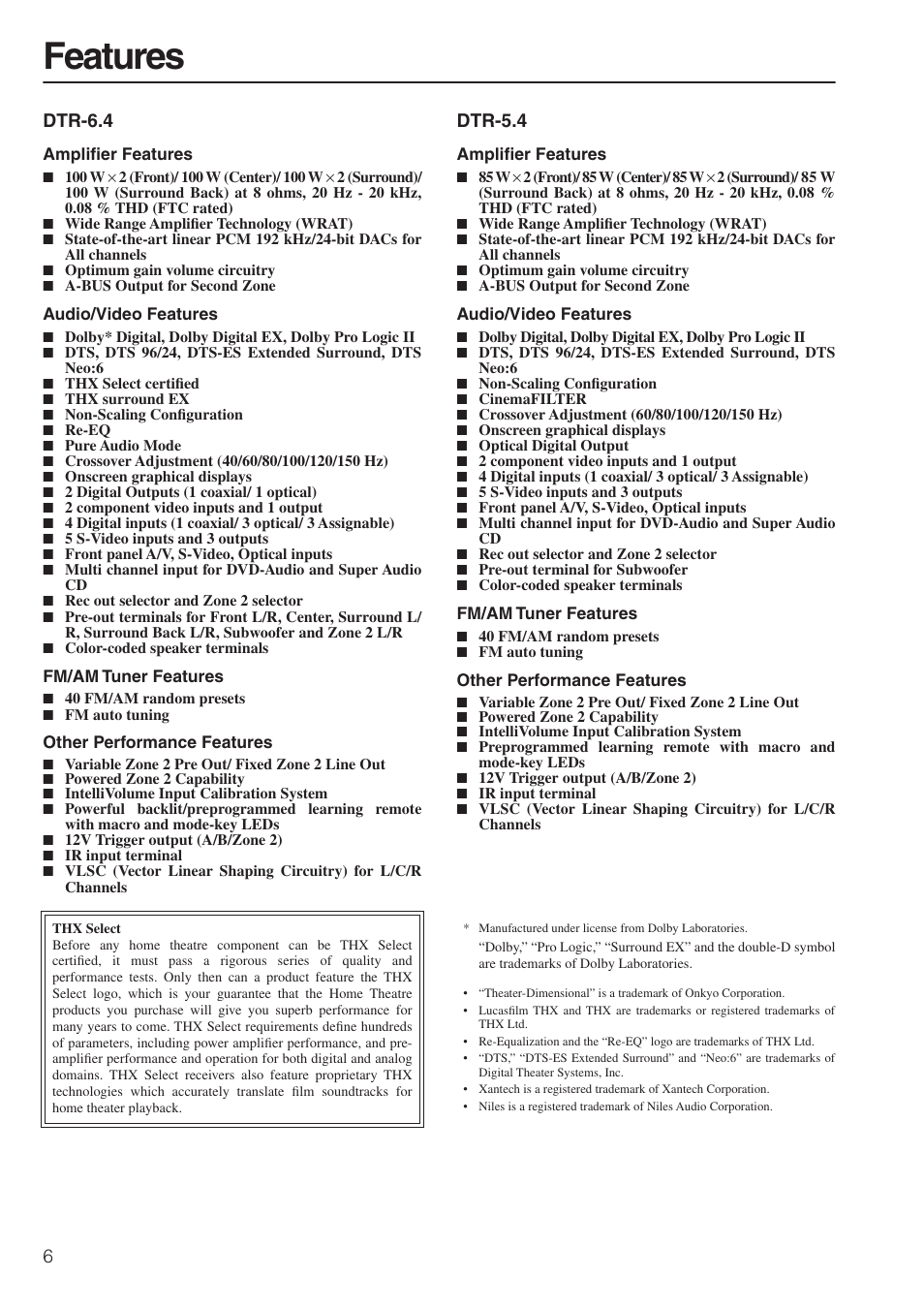 Features, Dtr-6.4, Dtr-5.4 | Integra DTR-6.4/5.4 User Manual | Page 6 / 80