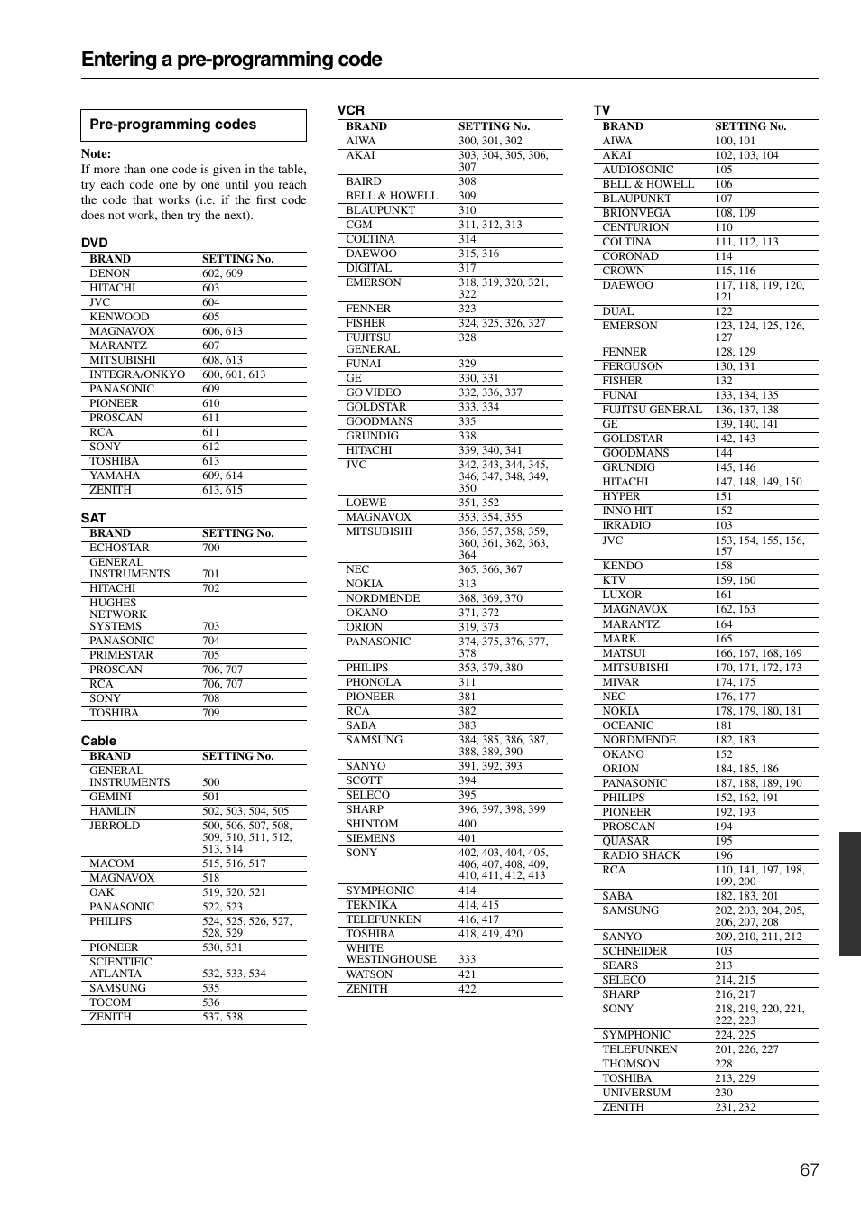 Entering a pre-programming code, Pre-programming codes | Integra DTR-6.4/5.4 User Manual | Page 67 / 80