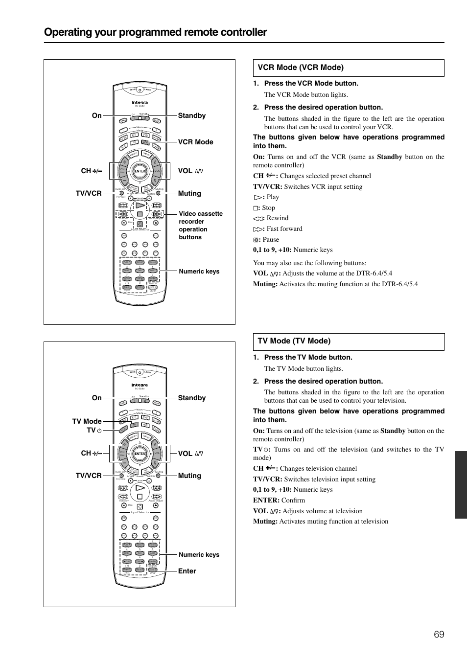 Operating your programmed remote controller, Vcr mode (vcr mode) tv mode (tv mode), Vol on standby muting ch vcr mode tv/vcr | Vol on standby muting ch tv/vcr tv mode enter tv, Numeric keys | Integra DTR-6.4/5.4 User Manual | Page 69 / 80