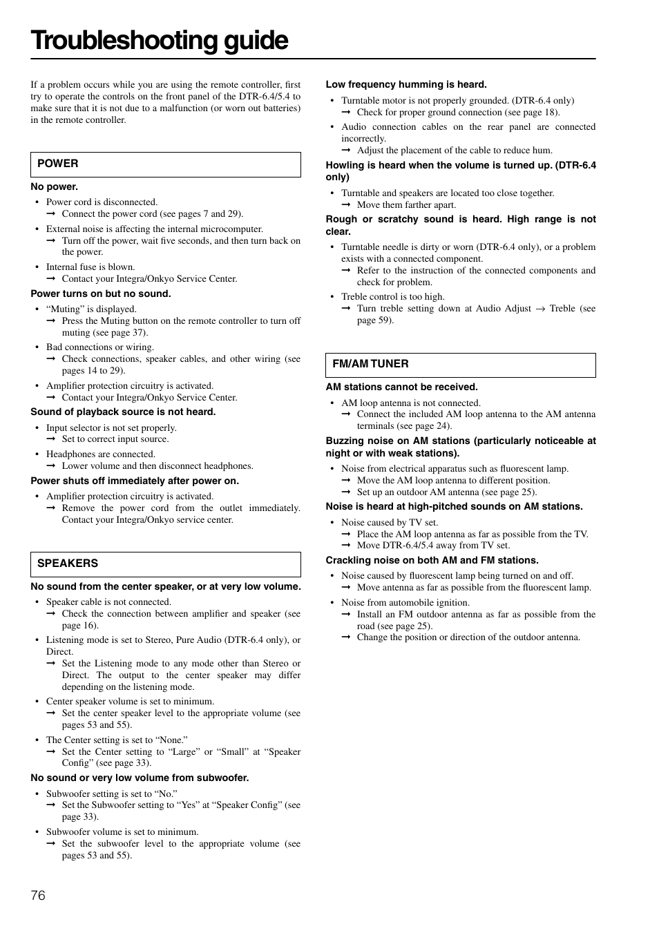 Troubleshooting guide | Integra DTR-6.4/5.4 User Manual | Page 76 / 80