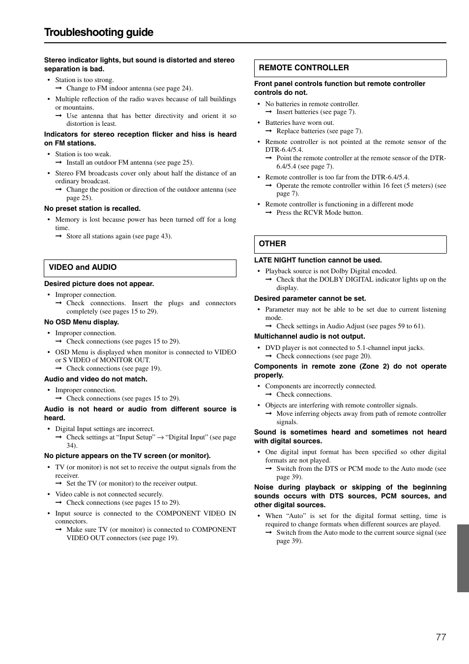 Troubleshooting guide | Integra DTR-6.4/5.4 User Manual | Page 77 / 80