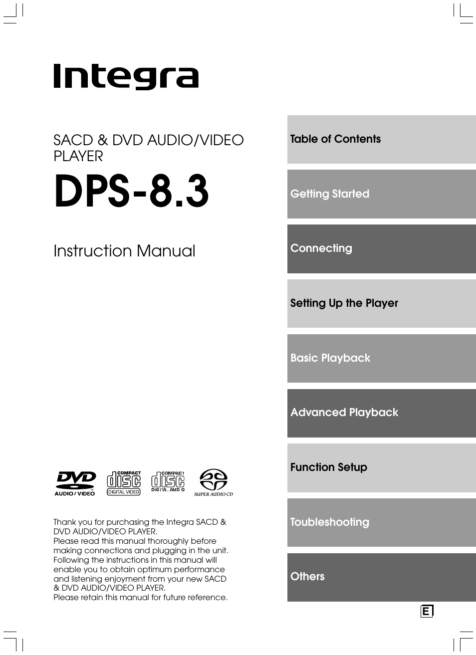 Integra DPS-8.3 User Manual | 76 pages